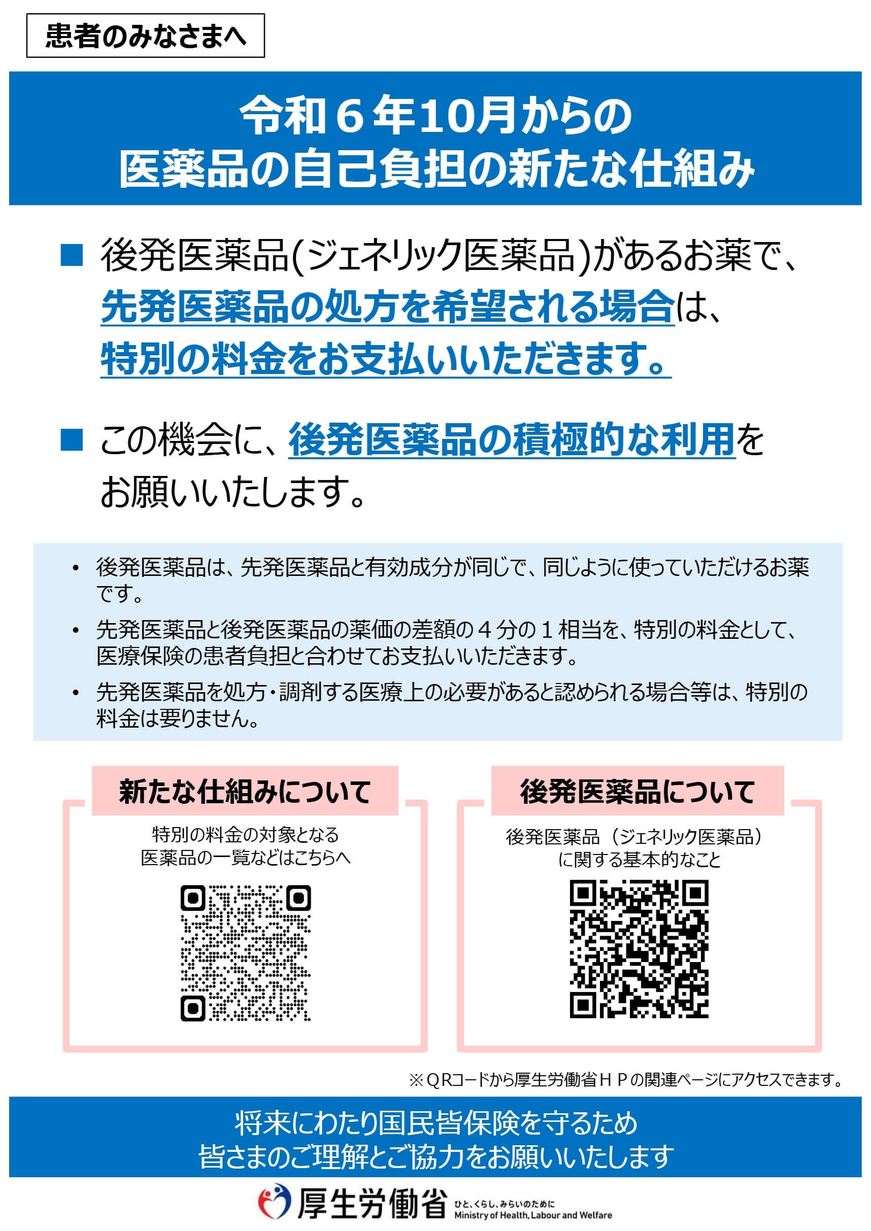 令和6年10月からの医薬品の自己負担の新たな取組み